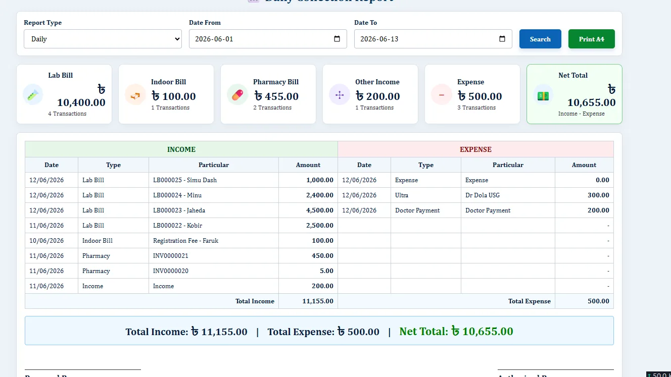 Daily Collection Report - Hospital Software BD screenshot